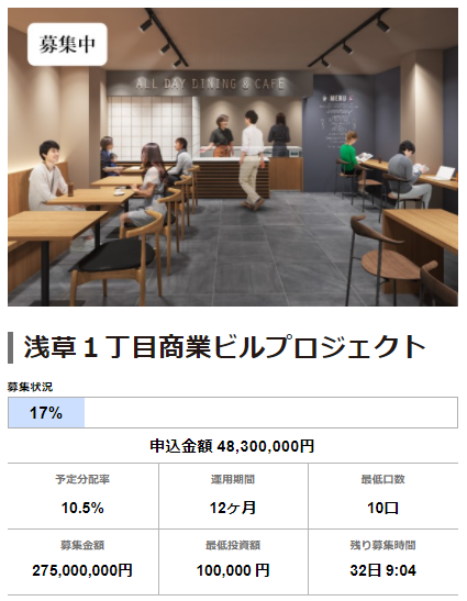 f:id:socialen:20210422145706p:plain