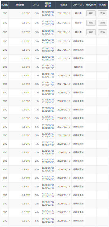 f:id:socialen:20210518084833p:plain