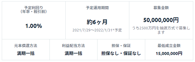 f:id:socialen:20210708183232p:plain