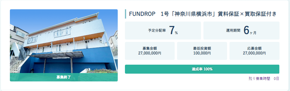 f:id:socialen:20210812211722p:plain