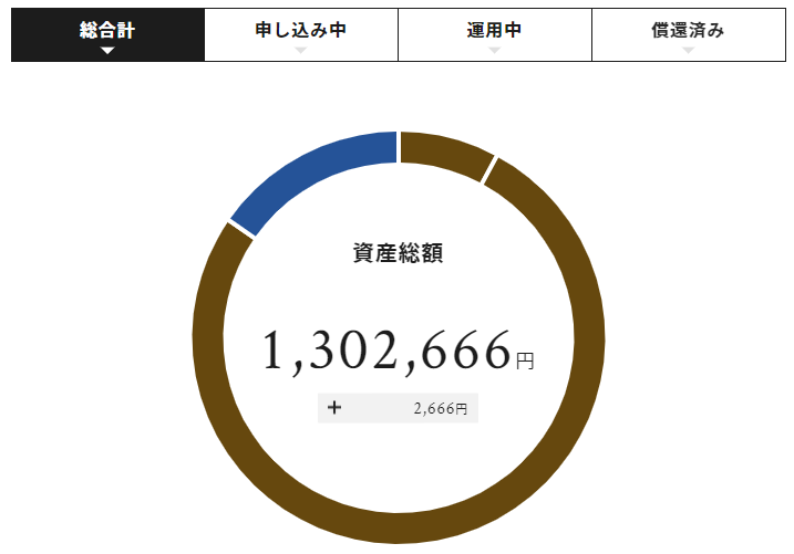 f:id:socialen:20211130172720p:plain