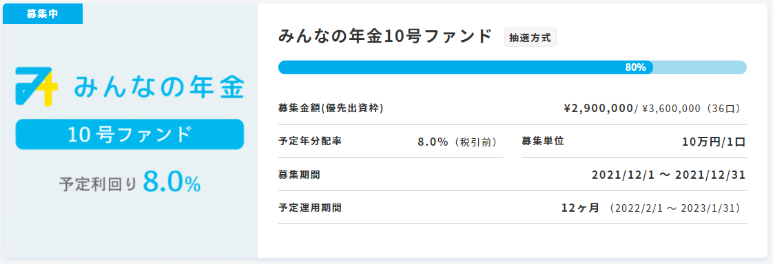 f:id:socialen:20211206133004p:plain