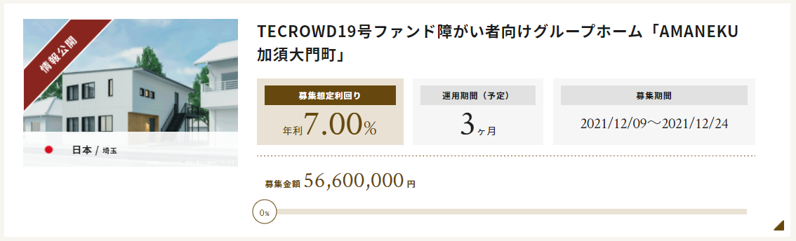 f:id:socialen:20211206205639p:plain