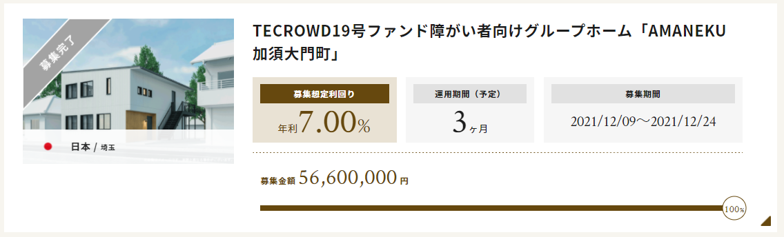 f:id:socialen:20211210143457p:plain