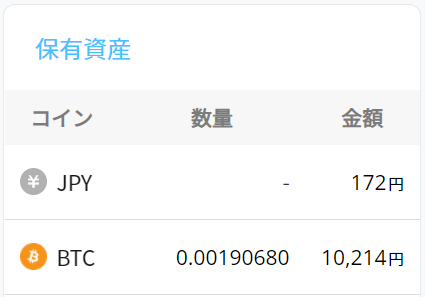 f:id:socialen:20220104143315p:plain