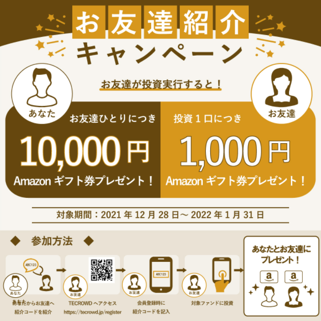 f:id:socialen:20220105164642p:plain