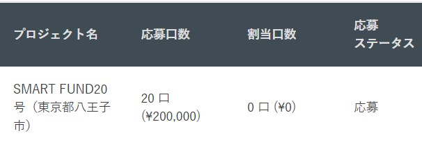 f:id:socialen:20220109210749p:plain