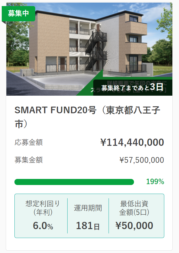 f:id:socialen:20220109210858p:plain