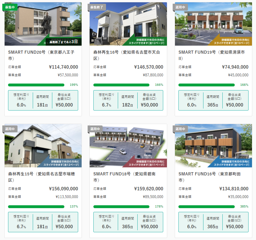 f:id:socialen:20220109212649p:plain