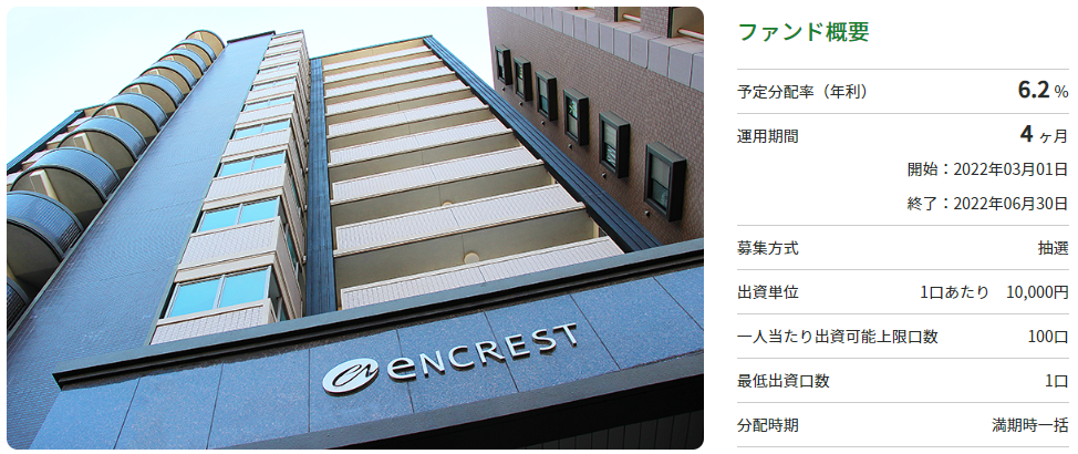 f:id:socialen:20220115161642p:plain