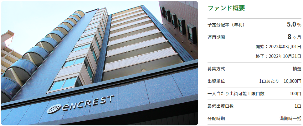 f:id:socialen:20220115161736p:plain