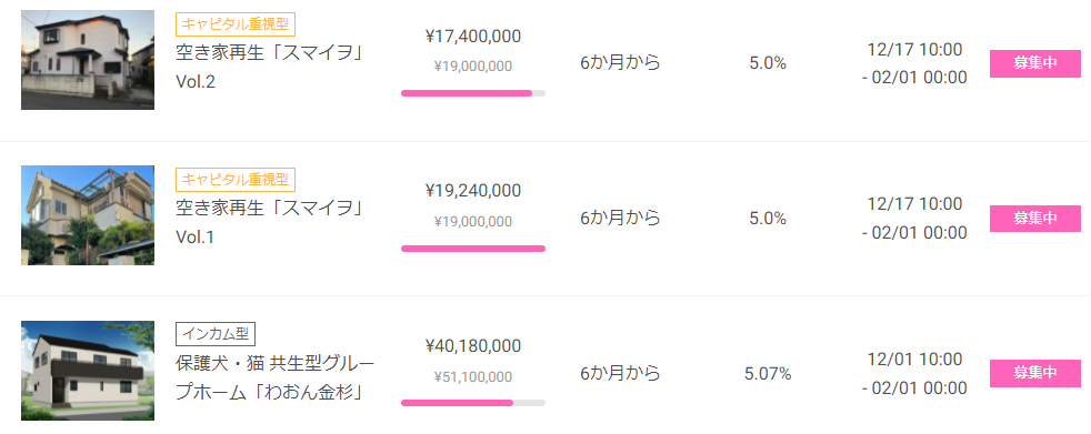 f:id:socialen:20220122013410p:plain