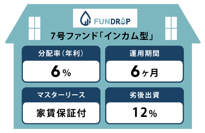 f:id:socialen:20220327202502p:plain