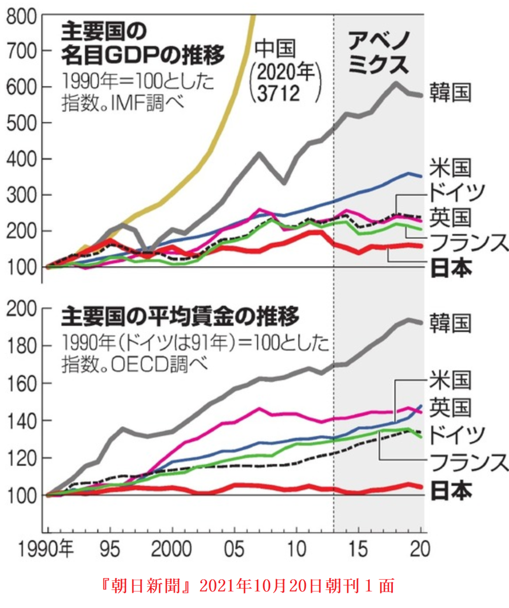 佐々木則夫とは スポーツの人気 最新記事を集めました はてな