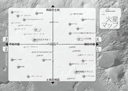 f:id:sociographie:20110812185333j:image