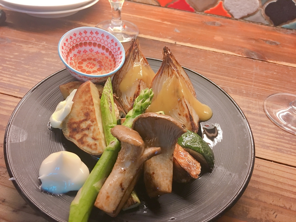 f:id:sodalite0804:20190707105104j:plain