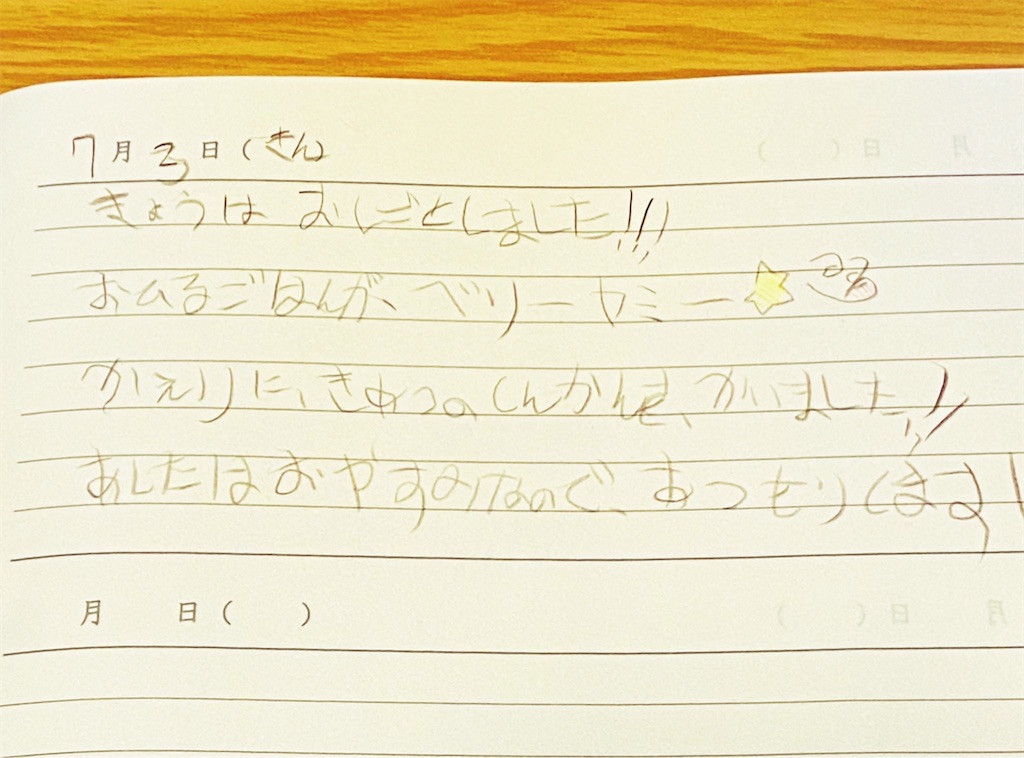 f:id:sodapop0059:20200711115031j:image f:id:sodapop0059:20200711115031j:image