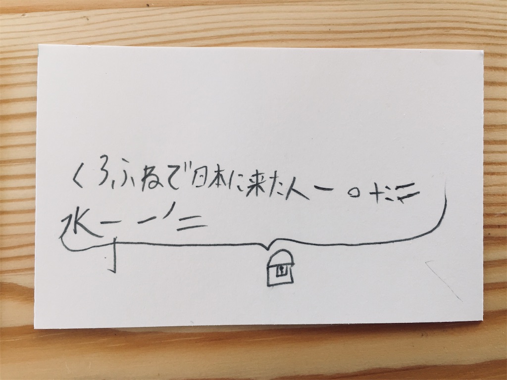 f:id:sodatsu:20200518185506j:image