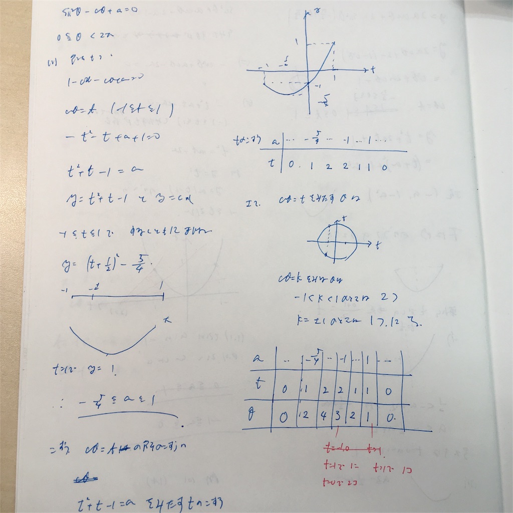 f:id:sodeng:20171120170240j:plain