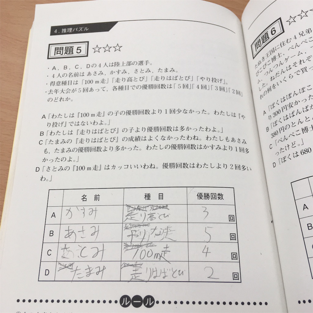 f:id:sodeng:20190630202932j:plain