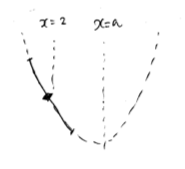 f:id:sodeng:20191109192503p:plain f:id:sodeng:20191109192503p:plain