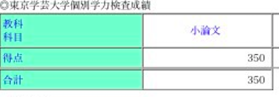 f:id:sodeng:20200209192829p:plain f:id:sodeng:20200209192829p:plain