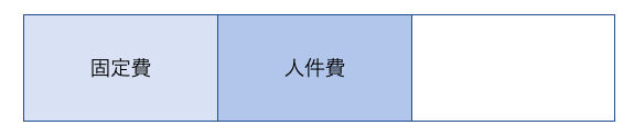 f:id:sodeng:20200505070712p:plain