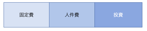 f:id:sodeng:20200505070749p:plain