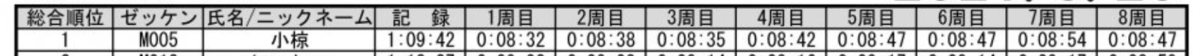 f:id:sodeng:20210325143212p:plain