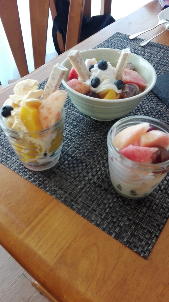 f:id:sofiaFP:20190811193816j:plain