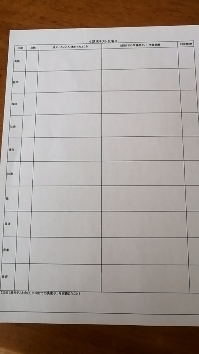 f:id:sofiaFP:20200805111510j:plain