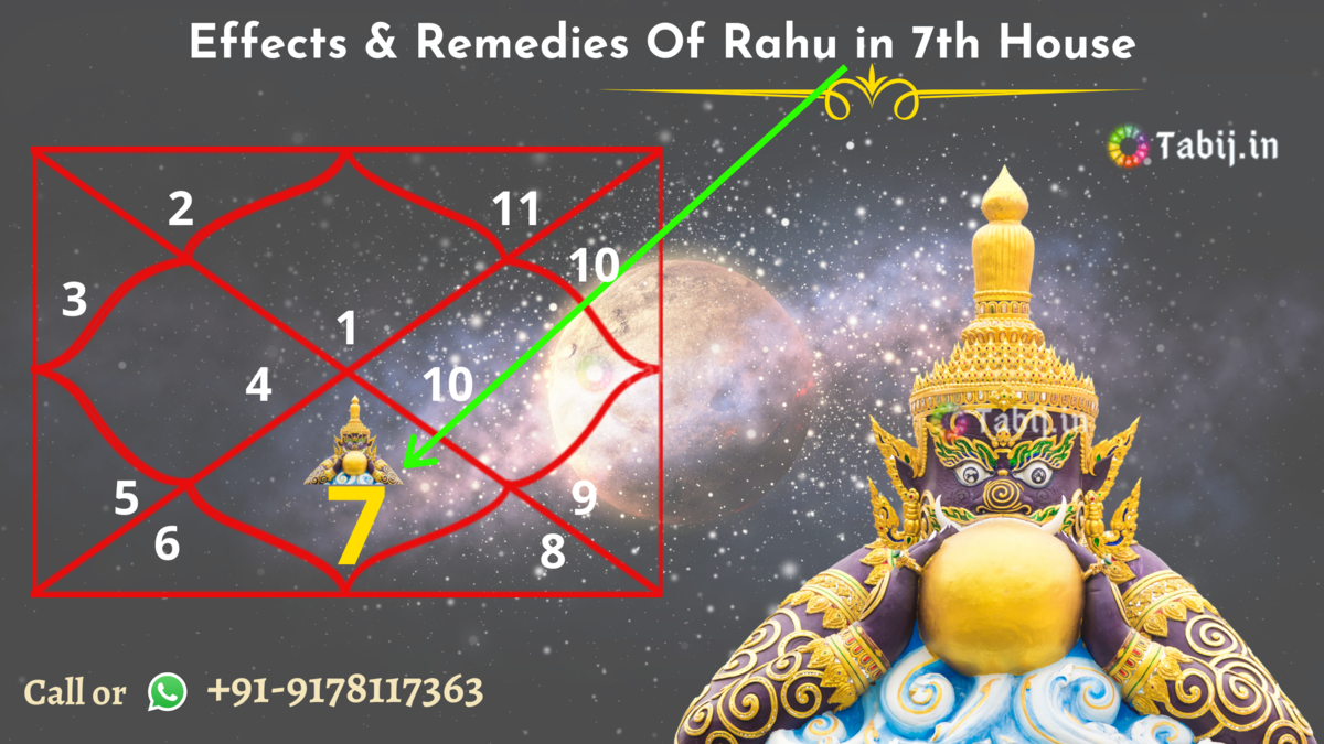 What is the effect of Rahu in the 7th house of Birth Chart