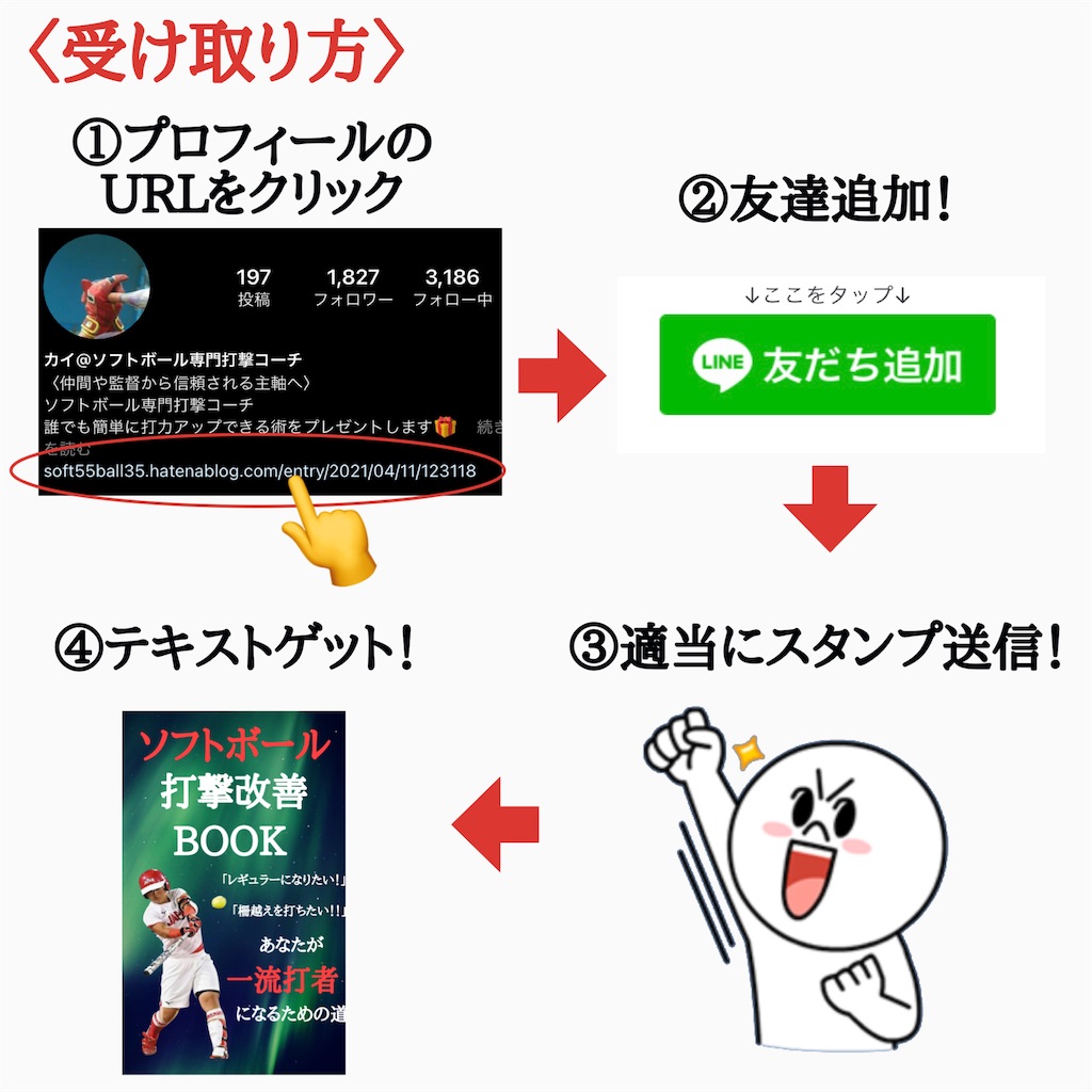f:id:soft55ball35:20220804153302j:image