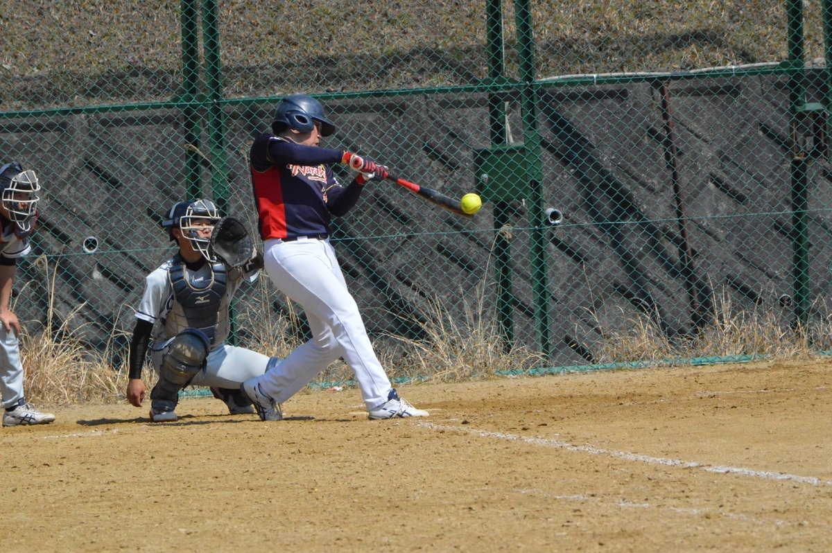 f:id:softball360:20200324005637j:plain f:id:softball360:20200324005637j:plain