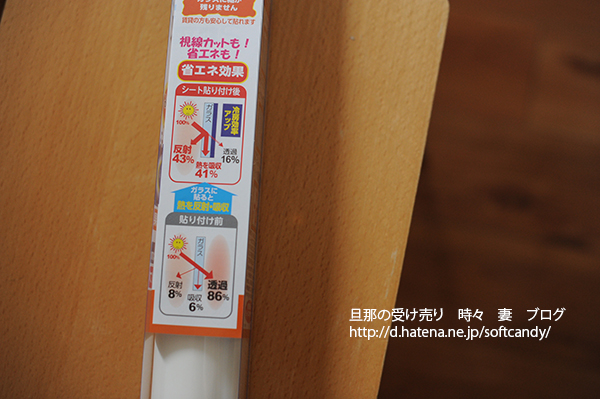 窓に貼るだけで簡単 断熱 凸凹ガラス出窓を遮熱 遮熱シートを貼って節電 感想 評価 窓 断熱 Diy Softcandy S Blog