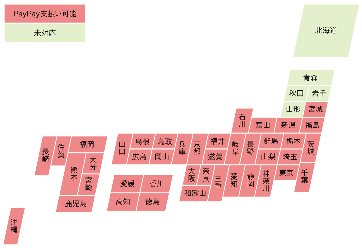 Paypayで 自動車税 を払う 軽自動車は気をつけたほうが良いこと ジムニー Softcandy S Blog