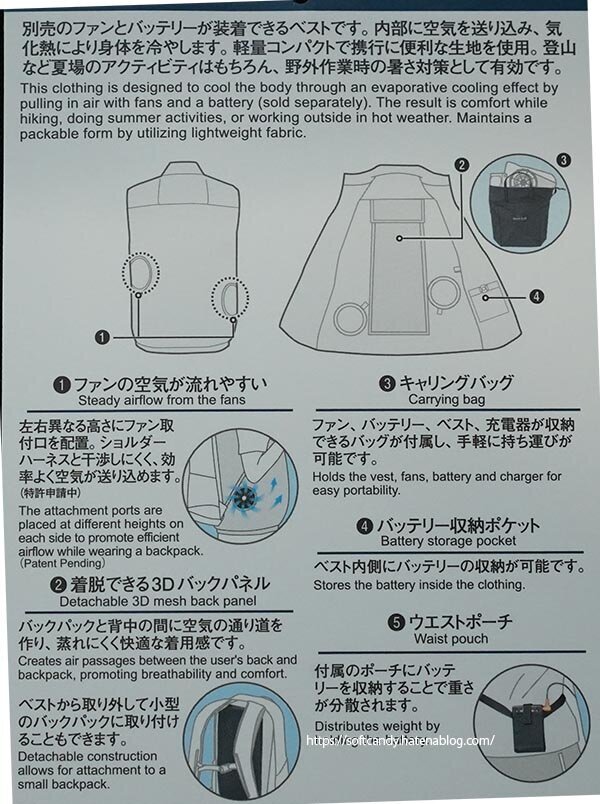 mont-bell モンベル ファンブロー 3点セット未使用未開封 空調服 mont-bell モンベル ファンブロー 3点セット未使用未開封 空調服