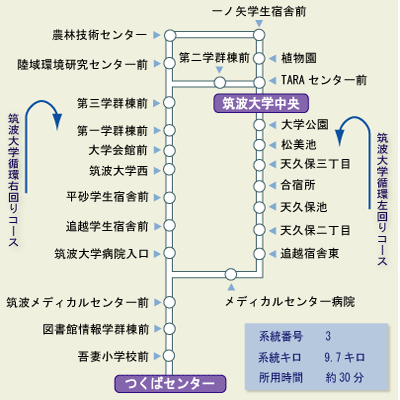 f:id:softether:20060405013708g:image f:id:softether:20060405013708g:image