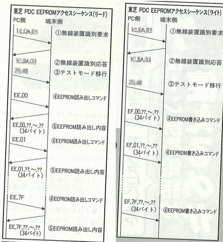 f:id:softether:20061130020221j:image