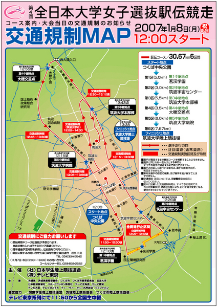 f:id:softether:20070108042313j:image