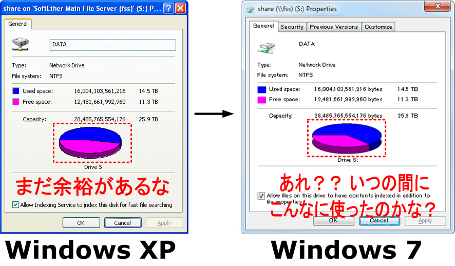f:id:softether:20110120203329j:image