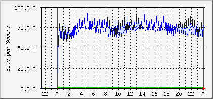 f:id:softether:20120919175407p:image
