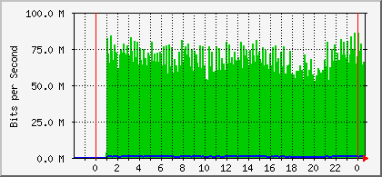 f:id:softether:20120919175654p:image