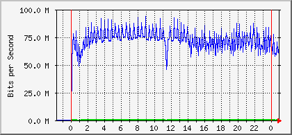 f:id:softether:20120919175750p:image