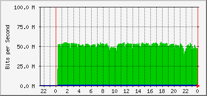 f:id:softether:20120919175751p:image