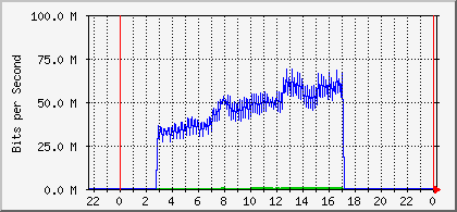 f:id:softether:20120919175824p:image