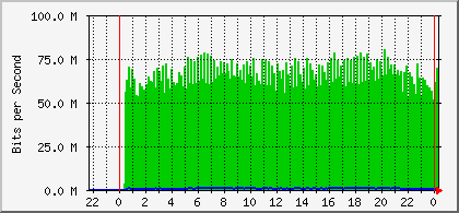f:id:softether:20120919175917p:image