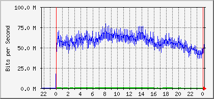 f:id:softether:20120919175956p:image