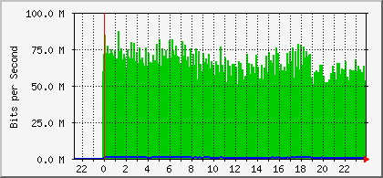 f:id:softether:20120919175957p:image