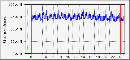 f:id:softether:20120919180242p:image